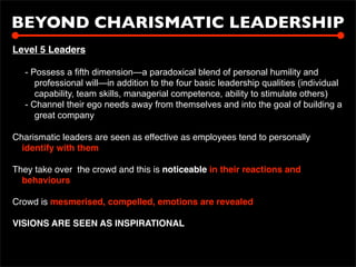 Ls100 Leadership (Incomplete)