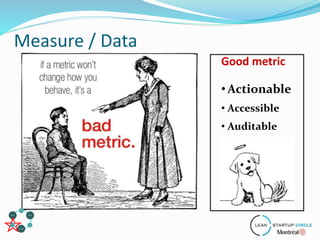 Measure / Data
• Actionable
• Accessible
• Auditable
Good metric
 