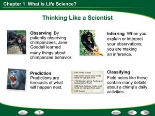 Chapter 1 What is Life Science?
Thinking Like a Scientist
Inferring When you
explain or interpret
your observations,
you are making
an inference.
Observing By
patiently observing
chimpanzees, Jane
Goodall learned
many things about
chimpanzee behavior.
Prediction
Predictions are
forecasts of what
will happen next.
Classifying
Field notes like these
contain many details
about a chimp’s daily
activities.
 