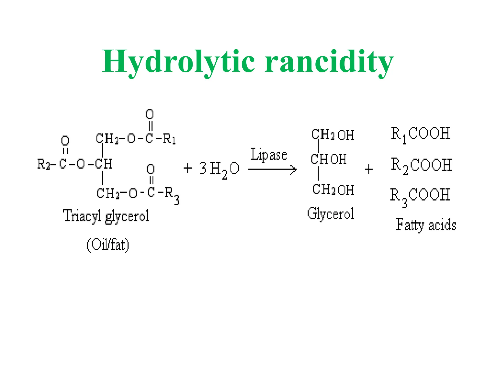 Hydrolytic rancidity
 