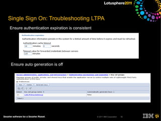 Agenda Options for Securing Lotus Connections 