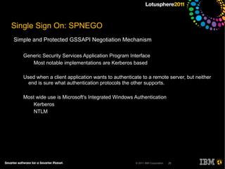 … with Sametime (duh!) 