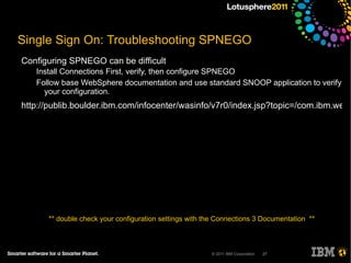 … via CA's Siteminder 6.0 