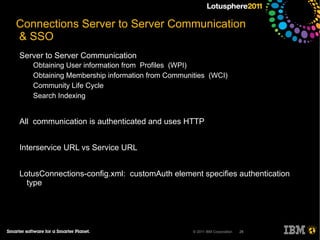 … via SPNEGO Portlets are an exception :( 