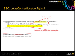 TAM (Form Based Auth, Transparent Junctions, LTPA) 