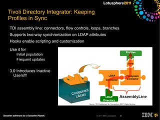Cookies are key with most SSO options (these are not your mother's Cookies) Cookies Textual information consisting of Name/Value pairs 