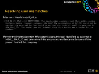 Authentication Realm 