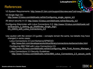 Identical LDAP configuration (WAS Federated Repository) 