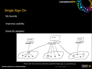 Not ideal security... Photo credit:  http://www.flickr.com/photos/fboyd/2494909325/ 