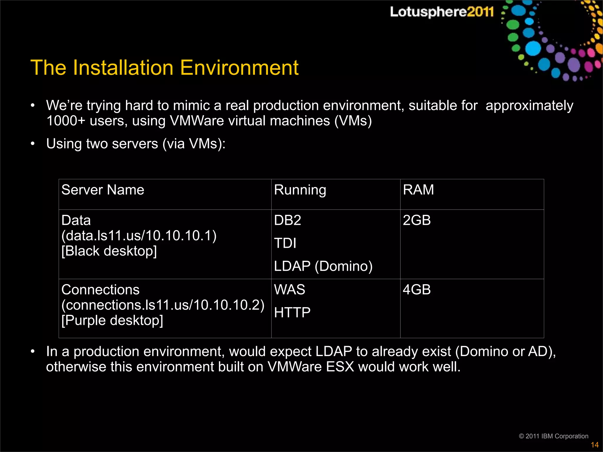 The Installation Environment
• We’re trying hard to mimic a real production environment, suitable for approximately
  1000+ users, using VMWare virtual machines (VMs)
• Using two servers (via VMs):


    Server Name                       Running             RAM

    Data                              DB2                 2GB
    (data.ls11.us/10.10.10.1)
                                      TDI
    [Black desktop]
                                      LDAP (Domino)
    Connections                      WAS                  4GB
    (connections.ls11.us/10.10.10.2)
                                     HTTP
    [Purple desktop]

• In a production environment, would expect LDAP to already exist (Domino or AD),
  otherwise this environment built on VMWare ESX would work well.



                                                                             © 2011 IBM Corporation
                                                                                                      14
 