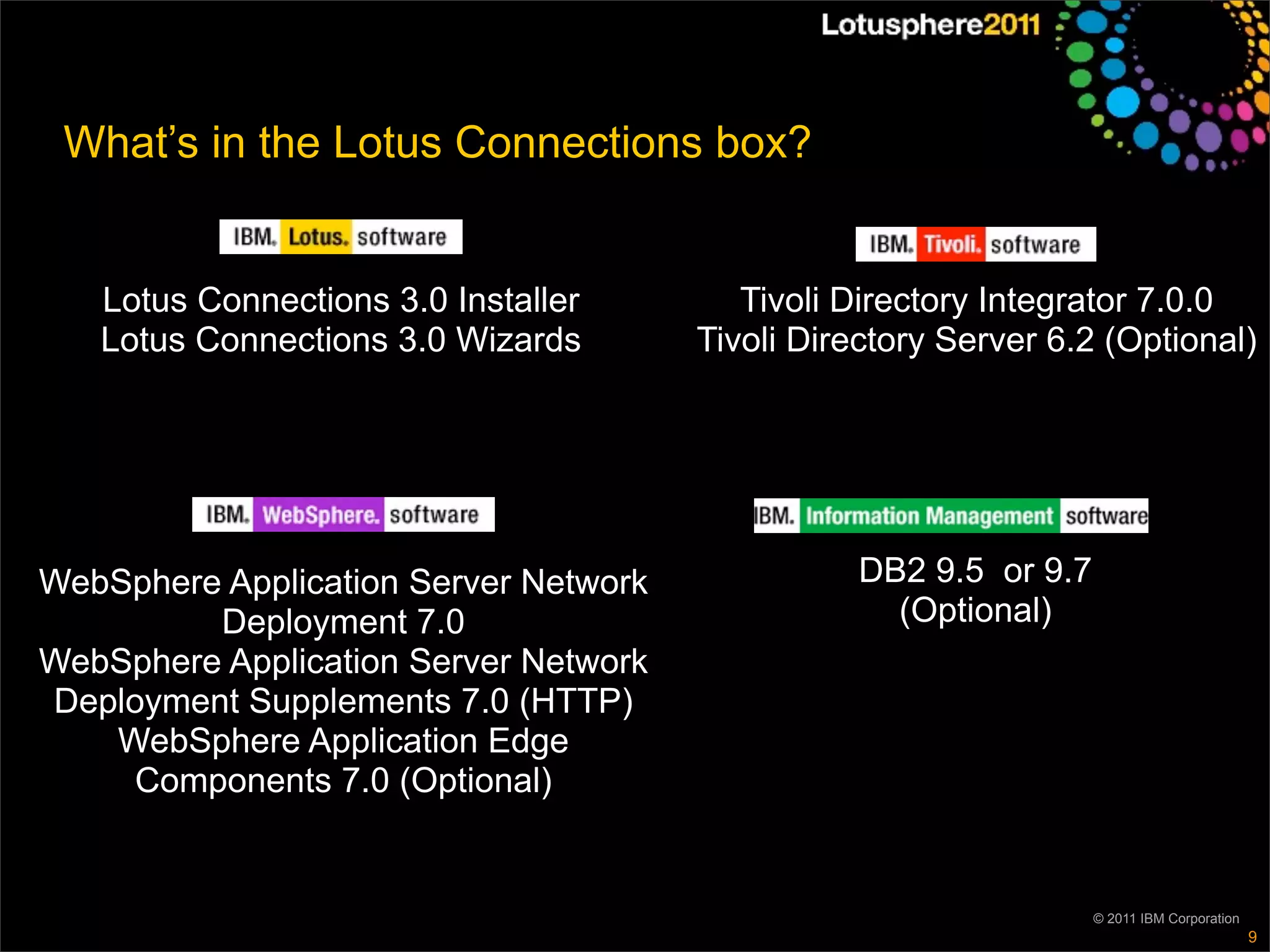 What’s in the Lotus Connections box?


   Lotus Connections 3.0 Installer        Tivoli Directory Integrator 7.0.0
   Lotus Connections 3.0 Wizards       Tivoli Directory Server 6.2 (Optional)




WebSphere Application Server Network             DB2 9.5 or 9.7
         Deployment 7.0                            (Optional)
WebSphere Application Server Network
Deployment Supplements 7.0 (HTTP)
   WebSphere Application Edge
    Components 7.0 (Optional)


                                                                  © 2011 IBM Corporation
                                                                                           9
 