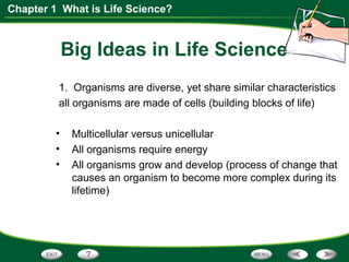 Chapter 1 What is Life Science?
Big Ideas in Life Science
1. Organisms are diverse, yet share similar characteristics
all organisms are made of cells (building blocks of life)
• Multicellular versus unicellular
• All organisms require energy
• All organisms grow and develop (process of change that
causes an organism to become more complex during its
lifetime)
 