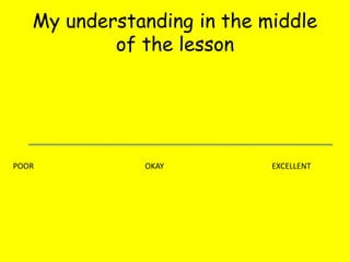 My understanding in the middle
of the lesson
POOR OKAY EXCELLENT
 