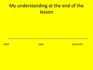 My understanding at the end of the
lesson
POOR OKAY EXCELLENT
 