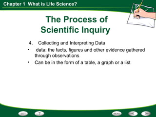 Chapter 1 What is Life Science?
The Process of
Scientific Inquiry
4. Collecting and Interpreting Data
• data: the facts, figures and other evidence gathered
through observations
• Can be in the form of a table, a graph or a list
 