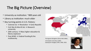 A Comprehensive History of Higher Education and Academic Libraries in ...