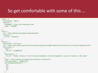 So get comfortable with some of this …
 