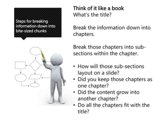 Steps for breaking
information down into
bite-sized chunks
Think of it like a book
What’s the title?
Break the information down into
chapters.
Break those chapters into sub-
sections within the chapter.
• How will those sub-sections
layout on a slide?
• Did you keep those chapters as
one chapter?
• Did the content grow into
another chapter?
• Do all the chapters fit with the
title?
 
