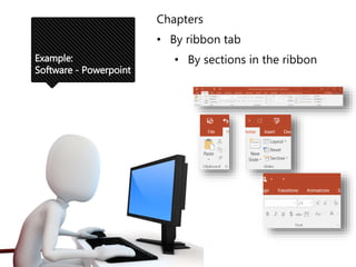 Example:
Software - Powerpoint
Chapters
• By ribbon tab
• By sections in the ribbon
 
