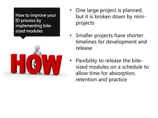 How to improve your
ID process by
implementing bite-
sized modules
• One large project is planned,
but it is broken down by mini-
projects
• Smaller projects have shorter
timelines for development and
release
• Flexibility to release the bite-
sized modules on a schedule to
allow time for absorption,
retention and practice
 