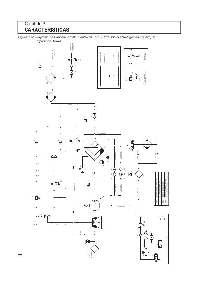 Ls 20 180 - 1 de 5 compresores sullair fiat 132 wiring diagram 