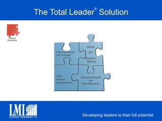 Biggest HR Challenges Today46%31%25%Developing LeadersAligning People Strategies with Business ObjectivesEmployee Engagement and Culture Change01020304050Source: Human Resource Executive