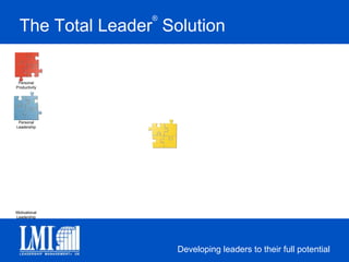 Personal LeadershipPersonalProductivityValuesand    Decision   MakingPersonal Missionand PurposeTotal PersonDevelopment Personal GrowthandSelf-MotivationThe Total Leader® Solution