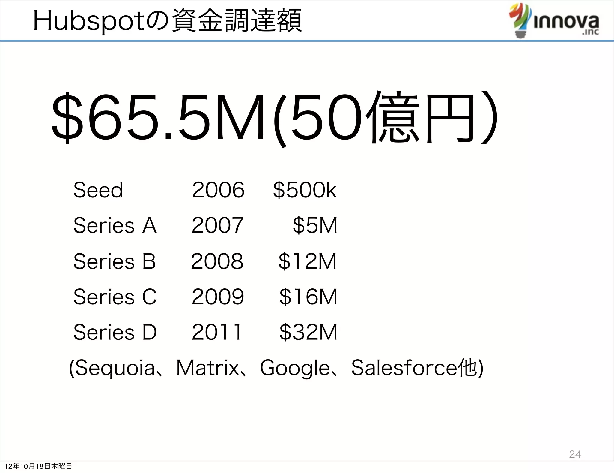Hubspotの資金調達額



       $65.5M(50億円）
               Seed    2006  $500k
               Series A  2007    $5M
               Series B   2008   $12M
               Series C   2009   $16M
               Series D   2011   $32M
           (Sequoia、Matrix、Google、Salesforce他)



                                                 24
12年10月18日木曜日
 