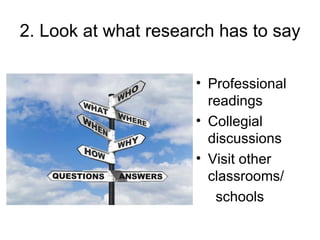 2. Look at what research has to say

                     • Professional
                       readings
                     • Collegial
                       discussions
                     • Visit other
                       classrooms/
                        schools
 