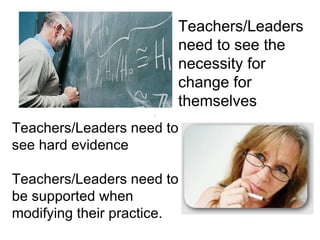 Teachers/Leaders
                        need to see the
                        necessity for
                        change for
                        themselves
Teachers/Leaders need to
see hard evidence

Teachers/Leaders need to
be supported when
modifying their practice.
 