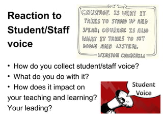 Reaction to
Student/Staff
voice

• How do you collect student/staff voice?
• What do you do with it?
• How does it impact on
your teaching and learning?
Your leading?
 