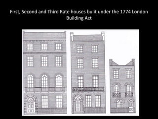 London Society Architecture School - Georgian Architecture | PPTX