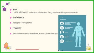 ● RDA
● 14-16 NE/day (NE = niacin equivalents = 1 mg niacin or 60 mg tryptophan) •
● Deficiency
● Pellagra = “rough skin”
● Toxicity
● Skin inflammation, heartburn, nausea, liver damage
 
