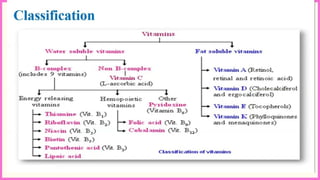 Classification of vitamos
 