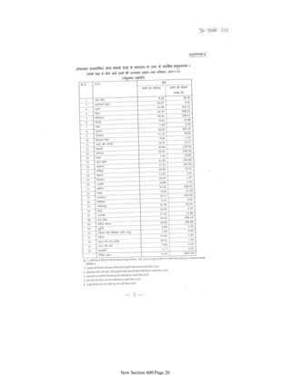 New Section 600 Page 20
 