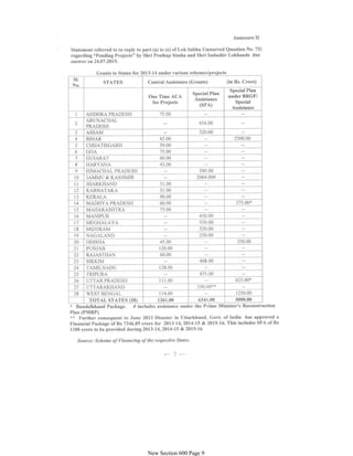 New Section 600 Page 9
 