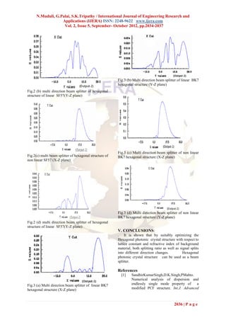 N.Muduli, G.Palai, S.K.Tripathy / International Journal of Engineering Research and
                   Applications (IJERA) ISSN: 2248-9622 www.ijera.com
                    Vol. 2, Issue 5, September- October 2012, pp.2034-2037




                                                         Fig.3 (b) Multi direction beam splitter of linear BK7
                                                         hexagonal structure (Y-Z plane)
Fig.2 (b) multi direction beam splitter of hexagonal
structure of linear SF57(Y-Z plane)




                                                         Fig.3 (c) Multi direction beam splitter of non linear
Fig.2(c) multi beam splitter of hexagonal structure of   BK7 hexagonal structure (X-Z plane)
non linear SF57 (X-Z plane)




                                                         Fig.3 (d) Multi direction beam splitter of non linear
                                                         BK7 hexagonal structure (Y-Z plane)
Fig.2 (d) multi direction beam splitter of hexagonal
structure of linear SF57(Y-Z plane)
                                                         V. CONCLUSIONS:
                                                         . It is shown that by suitably optimizing the
                                                         Hexagonal photonic crystal structure with respect to
                                                         lattice constant and refractive index of background
                                                         material, both splitting ratio as well as signal splits
                                                         into different direction changes.           Hexagonal
                                                         photonic crystal structure can be used as a beam
                                                         splitter.

                                                         References
                                                           [1]    SandhirKumarSingh,D.K.Singh,PMahto.
                                                                  Numerical analysis of dispersion and
Fig.3 (a) Multi direction beam splitter of linear BK7             endlessly single mode property of     a
hexagonal structure (X-Z plane)                                   modified PCF structure. Int.J. Advanced



                                                                                               2036 | P a g e
 