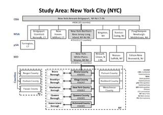 Study Area: New York City (NYC)
 