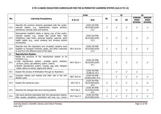 Critical thinking membership image