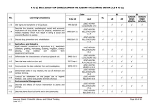 Foster critical thinking meaning picture