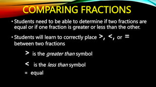 COMPARING FRACTIONS
• Students need to be able to determine if two fractions are
equal or if one fraction is greater or less than the other.
• Students will learn to correctly place >, <, or =
between two fractions
> is the greater than symbol
< is the less than symbol
= equal
 