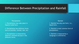 Difference Between Precipitation and Rainfall
1. Precipitation may take place in
liquid or solid form.
2. Precipitation has different forms
such as snowfall, rainfall, hail, etc.
3. Precipitation is measured by
different methods because it has
different forms.
Precipitation
1. Rainfall has only one form, i.e.,
liquid form.
2. Rainfall is most common form of
precipitation.
3. Rainfall is measured by a
raingauge in millimetres.
Rainfall
 