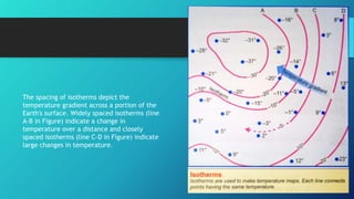 The spacing of isotherms depict the
temperature gradient across a portion of the
Earth's surface. Widely spaced isotherms (line
A-B in Figure) indicate a change in
temperature over a distance and closely
spaced isotherms (line C-D in Figure) indicate
large changes in temperature.
 
