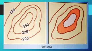 Ls 3 - Weather and Climate.pptx