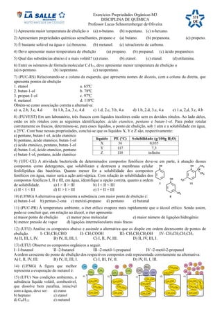 Exercícios Propriedades Orgânicas M3
DISCIPLINA DE QUÍMICA
Professor Lucas Schnorrenberger de Oliveira
1) Apresenta maior temperatura de ebulição o (a) n-butano. (b) n-pentano. (c) n-hexano.
2) Apresentam propriedades químicas semelhantes, propano e (a) butano. (b) propanona. (c) propeno.
3) É bastante solúvel na água o (a) benzeno. (b) metanol. (c) tetracloreto de carbono.
4) Deve apresentar maior temperatura de ebulição (a) propano. (b) propanal. (c) ácido propanóico.
5) Qual das substâncias abaixo é a mais volátil? (a) etano. (b) etanol. (c) etanal. (d) etilamina.
6) Entre os isômeros de fórmula molecular C5H12, deve apresentar menor temperatura de ebulição o
(a) n-pentano. (b) isopentano. (c) neopentano.
7) (PUC-RS) Relacionando-se a coluna da esquerda, que apresenta nomes de álcoois, com a coluna da direita, que
apresenta pontos de ebulição
1. etanol a. 65ºC
2. butan-1-ol b. 78ºC
3. propan-1-ol c. 97ºC
4. metanol d. 118ºC
Obtém-se como associação correta a alternativa:
a) a, 2.b, 3.c, 4.d b) 1.b, 2.a, 3.c, 4.d c) 1.d, 2.c, 3.b, 4.a d) 1.b, 2.d, 3.c, 4.a e) 1.a, 2,d, 3.c, 4.b
8) (FUVEST) Em um laboratório, três frascos com líquidos incolores estão sem os devidos rótulos. Ao lado deles,
estão os três rótulos com as seguintes identificações: ácido etanóico, pentano e butan-1-ol. Para poder rotular
corretamente os frascos, determinou-se, para esses líquidos, o ponto de ebulição, sob 1 atm e a solubilidade em água,
a 25ºC. Com base nessas propriedades, conclui-se que os líquidos X, Y e Z são, respectivamente:
a) pentano, butan-1-ol, ácido etanóico
b) pentano, ácido etanóico, butan-1-ol
c) ácido etanóico, pentano, butan-1-ol
d) butan-1-ol, ácido etanóico, pentano
e) butan-1-ol, pentano, ácido etanóico
9) (UFC-CE) A atividade bactericida de determinados compostos fenólicos deve-se em parte, à atuação desses
compostos como detergentes, que solubilizam e destroem a membrana celular
fosfolipídica das bactérias. Quanto menor for a solubilidade dos compostos
fenólicos em água, maior será a ação anti-séptica. Com relação às solubilidades dos
compostos fenólicos I, II e III, em água, identifique a opção correta, quanto a ordem
de solubilidade. a) I > II > III b) I < II < III
c) II < I < III d) II > I > III e) I = II = III
10) (UFMG) A alternativa que apresenta a substância com maior ponto de ebulição é:
a) butan-1-ol b) pentan-2-ona c) metóxi-propano d) pentano e) butanal
11) (PUC-PR) À temperatura ambiente, o éter etílico evapora mais rapidamente que o álcool etílico. Sendo assim,
pode-se concluir que, em relação ao álcool, o éter apresenta:
a) maior ponto de ebulição c) menor peso molecular e) maior número de ligações hidrogênio
b) menor pressão de vapor d) ligações intermoleculares mais fracas
12) (UFU) Analise os compostos abaixo e assinale a alternativa que os dispõe em ordem decrescente de pontos de
ebulição. I- CH3CH2CHO II- CH3COOH III- CH3CH2CH2OH IV- CH3CH2CH2CH3
A) II, III, I, IV. B) IV, II, III, I. C) I, II, IV, III. D) II, IV, III, I.
13) (UFU) Observe os compostos orgânicos a seguir.
I -1-butanol II -2-butanol III -2-metil-1-propanol IV -2-metil-2-propanol
A ordem crescente do ponto de ebulição dos respectivos compostos está representada corretamente na alternativa:
A) I, II, IV, III. B) IV, II, III, I. C) I, III, IV, II. D) IV, II, I, III.
14) (UFMG) A figura que melhor
representa a evaporação do metanol é:
15) (UFU) Nas condições ambientes, a
substância líquida volátil, combustível,
que dissolve bem parafina, imiscível
com a água, deve ser: a) etano
b) heptano c) etanol
d) C60H122 e) metanol
331
QE
 