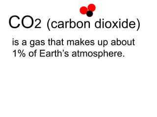 CO2 (carbon dioxide)
is a gas that makes up about
1% of Earth’s atmosphere.
 