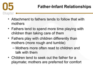 Father-Infant Relationships 
• Attachment to fathers tends to follow that with 
mothers 
• Fathers tend to spend more time playing with 
children than taking care of them 
• Fathers play with children differently than 
mothers (more rough and tumble) 
– Mothers more often read to children and 
talk with them 
• Children tend to seek out the father for a 
playmate; mothers are preferred for comfort 
 