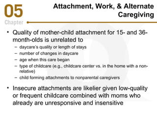 Attachment, Work, & Alternate 
Caregiving 
• Quality of mother-child attachment for 15- and 36- 
month-olds is unrelated to 
– daycare’s quality or length of stays 
– number of changes in daycare 
– age when this care began 
– type of childcare (e.g., childcare center vs. in the home with a non-relative) 
– child forming attachments to nonparental caregivers 
• Insecure attachments are likelier given low-quality 
or frequent childcare combined with moms who 
already are unresponsive and insensitive 
 