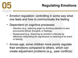 Regulating Emotions 
• Emotion regulation: controlling in some way what 
one feels and how to communicate the feeling 
• Dependent on cognitive processes 
- Attention (e.g., reducing anger by diverting attention to less 
provocative stimuli, thoughts, or feelings) 
- Reappraisal (e.g., lessening an emotion’s intensity by 
differently interpreting the significance or meaning of an event 
or feeling) 
• Across age, some children more poorly regulate 
their emotions compared to others, which can 
create adjustment problems (e.g., peer conflicts) 
 