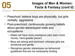 Images of Men & Women: 
Facts & Fantasy (cont’d) 
• Preschool: believe boys are physically, but girls 
verbally, aggressive 
• Post-preschool: continuously growing beliefs 
about gender-stereotyped traits and 
occupations 
– Males will have more prestigious jobs (earn more 
money, have greater power) 
– Boys are strong and dominant, whereas girls are 
emotional and gentle 
– Recognize gender stereotypes as behavioral 
guidelines that are not necessarily binding 
 